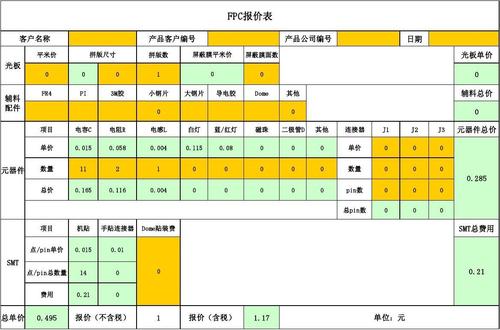 SMT代工价格这样算才不吃亏! 智能科技 SMT代工价格这样算才不吃亏! SMT代工价格这样算才不吃亏! 智能科技