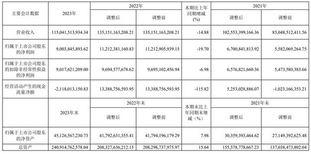拜隆(浙江)智能装备有限公司竞得嘉兴一地块成交价567元/平方米 智能科技 拜隆(浙江)智能装备有限公司竞得嘉兴一地块成交价567元/平方米 拜隆(浙江)智能装备有限公司竞得嘉兴一地块成交价567元/平方米 智能科技