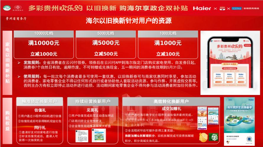 多彩贵州欢乐购“消费券”第二批正式开抢 智能科技 多彩贵州欢乐购“消费券”第二批正式开抢 多彩贵州欢乐购“消费券”第二批正式开抢 智能科技