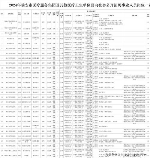 浙江省瑞安市市场监督治理局食物安然监督抽检信息通知书记(2024年02号) 互联通信 浙江省瑞安市市场监督治理局食物安然监督抽检信息通知书记(2024年02号) 浙江省瑞安市市场监督治理局食物安然监督抽检信息通知书记(2024年02号) 互联通信