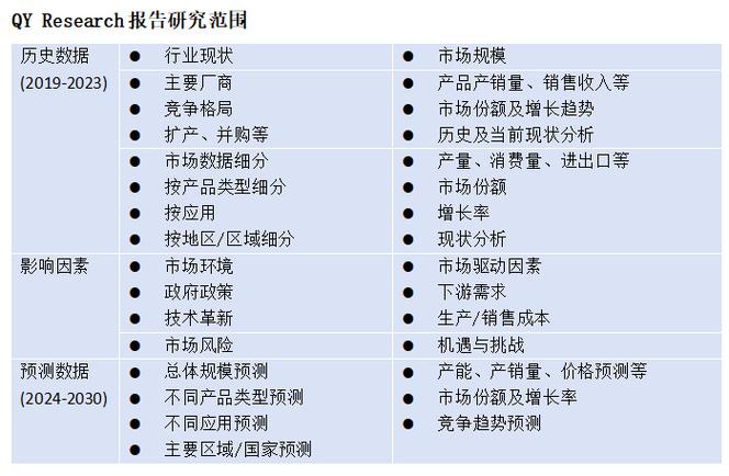 电子纸显示标牌市场份额占据率排名分析申报-聚亿信息咨询 互联通信 电子纸显示标牌市场份额占据率排名分析申报-聚亿信息咨询 电子纸显示标牌市场份额占据率排名分析申报-聚亿信息咨询 互联通信