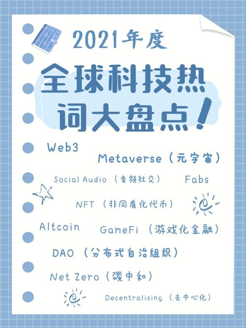 2021年科技圈12大年夜热词:元宇宙、NFT、山寨币……你知道几个? 互联通信 2021年科技圈12大年夜热词:元宇宙、NFT、山寨币……你知道几个? 2021年科技圈12大年夜热词:元宇宙、NFT、山寨币……你知道几个? 互联通信