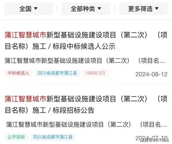 新基建项目竞相上马 十万亿投资大年夜幕将启 新基建项目竞相上马 十万亿投资大年夜幕将启 人工智能