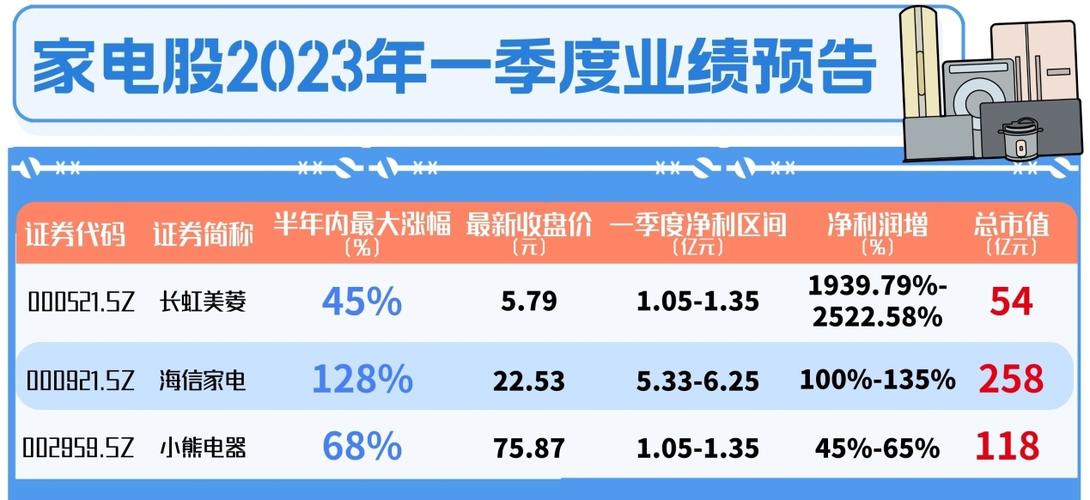 产品价格回升 多家存储企业一季度业绩大年夜幅预喜 人工智能 产品价格回升 多家存储企业一季度业绩大年夜幅预喜 产品价格回升 多家存储企业一季度业绩大年夜幅预喜 人工智能