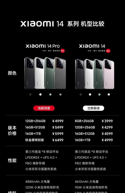 早报:苹果公司申请大年夜量生果商标 小米14U明年宣告 智能家居 早报:苹果公司申请大年夜量生果商标 小米14U明年宣告 早报:苹果公司申请大年夜量生果商标 小米14U明年宣告 智能家居