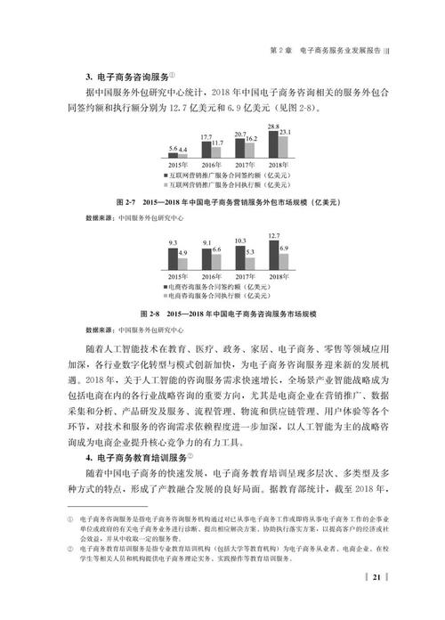 张家港电子商务成长迎“里程碑”事宜 智能家居 张家港电子商务成长迎“里程碑”事宜 张家港电子商务成长迎“里程碑”事宜 智能家居