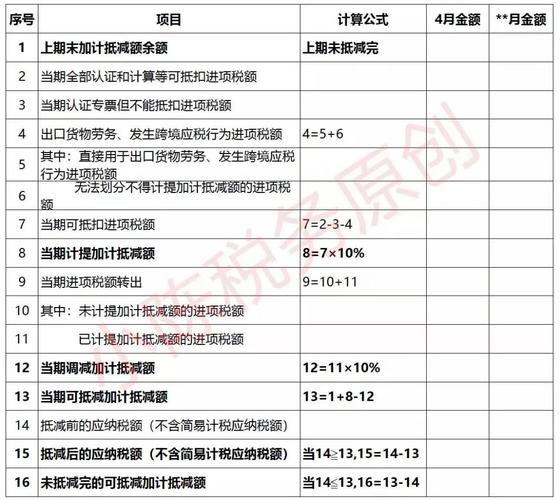 以“货品”抵账的司帐账务处理赶紧进修! 智能家居 以“货品”抵账的司帐账务处理赶紧进修! 以“货品”抵账的司帐账务处理赶紧进修! 智能家居
