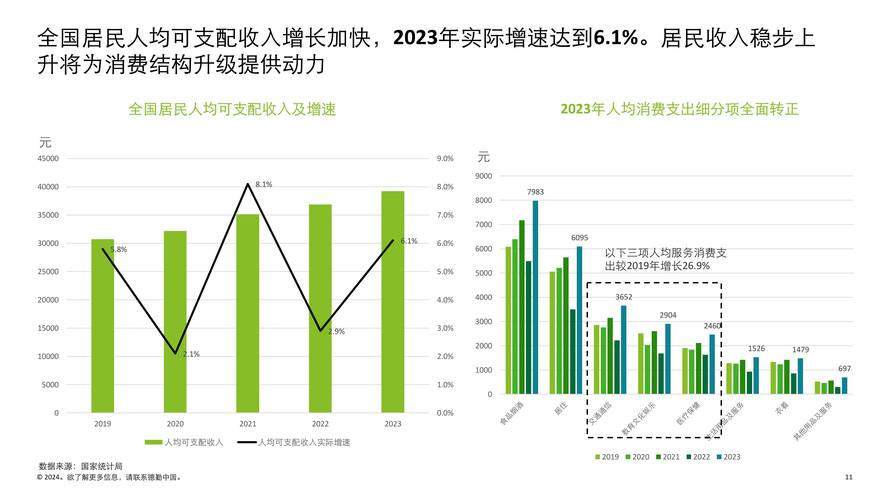 网平易近规模增长、新型消费生动 中国互联收集成长还有这些新特点→ 智能家居 网平易近规模增长、新型消费生动 中国互联收集成长还有这些新特点→ 网平易近规模增长、新型消费生动 中国互联收集成长还有这些新特点→ 智能家居