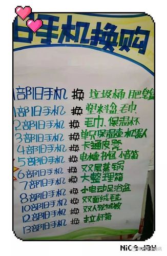 出售、转赠自己运用过的旧手机前您必须应该做什么呢? 互联通信 出售、转赠自己运用过的旧手机前您必须应该做什么呢? 出售、转赠自己运用过的旧手机前您必须应该做什么呢? 互联通信