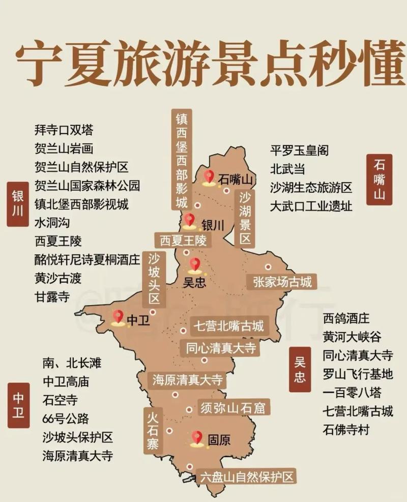 我叫宁夏这是我的运用说明书请惠存！ 我叫宁夏这是我的运用说明书请惠存！ 互联通信