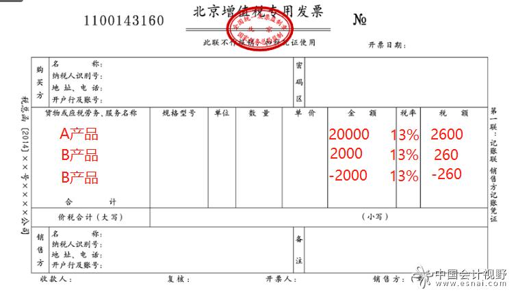 购买礼品卡能取得何种发票?礼品卡的发票怎么开?若何交税? 智能家居 购买礼品卡能取得何种发票?礼品卡的发票怎么开?若何交税? 购买礼品卡能取得何种发票?礼品卡的发票怎么开?若何交税? 智能家居