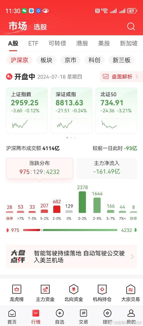 创业板王者归来面板价格迎来上涨疫苗市场空间广阔 人工智能 创业板王者归来面板价格迎来上涨疫苗市场空间广阔 创业板王者归来面板价格迎来上涨疫苗市场空间广阔 人工智能