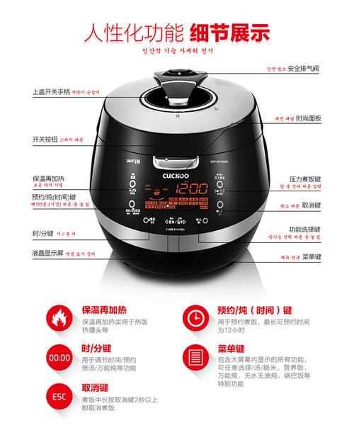 韩国原装福库电饭煲的产品机能及用户体验评估 互联通信 韩国原装福库电饭煲的产品机能及用户体验评估 韩国原装福库电饭煲的产品机能及用户体验评估 互联通信