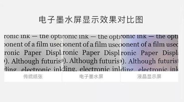 若何做到真正不伤眼 电子纸究竟是啥? 智能家居 若何做到真正不伤眼 电子纸究竟是啥? 若何做到真正不伤眼 电子纸究竟是啥? 智能家居