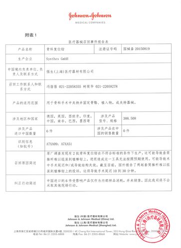 聪慧医疗新篇章:医疗器材产品的成长与应用 人工智能 聪慧医疗新篇章:医疗器材产品的成长与应用 聪慧医疗新篇章:医疗器材产品的成长与应用 人工智能
