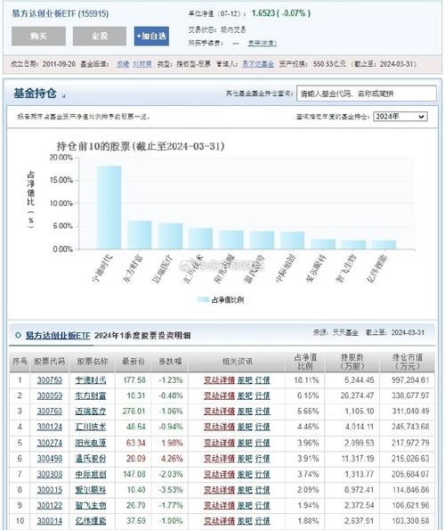 中证创业价值指数报1943.34点前十大年夜权重包含青农商行等 中证创业价值指数报1943.34点前十大年夜权重包含青农商行等 互联通信