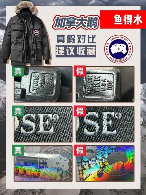 5567元买的加拿大年夜鹅是假货?网易考拉陷入真假疑云!今早送东莞剖断真伪 人工智能 5567元买的加拿大年夜鹅是假货?网易考拉陷入真假疑云!今早送东莞剖断真伪 5567元买的加拿大年夜鹅是假货?网易考拉陷入真假疑云!今早送东莞剖断真伪 人工智能