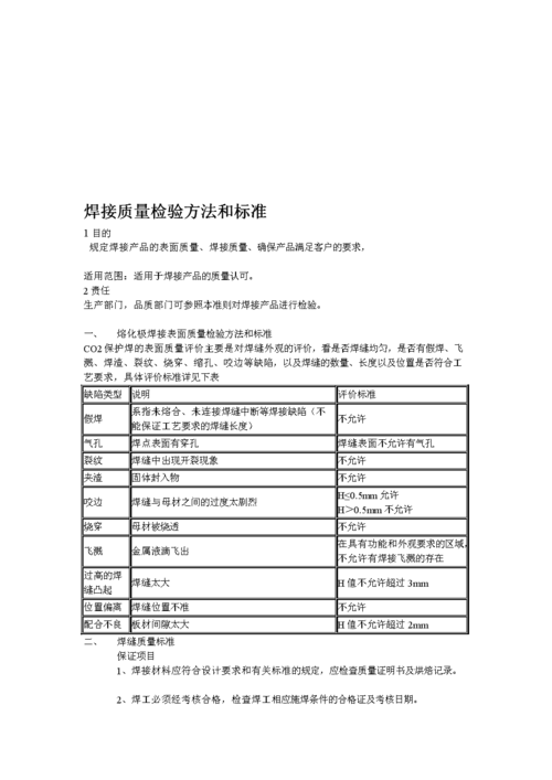电气机电设备安装治理指南 之十一:焊接质量的检测方法 人工智能 电气机电设备安装治理指南 之十一:焊接质量的检测方法 电气机电设备安装治理指南 之十一:焊接质量的检测方法 人工智能