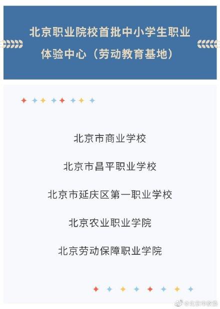 北京市首批中小学生职业体验中央公布 人工智能 北京市首批中小学生职业体验中央公布 北京市首批中小学生职业体验中央公布 人工智能