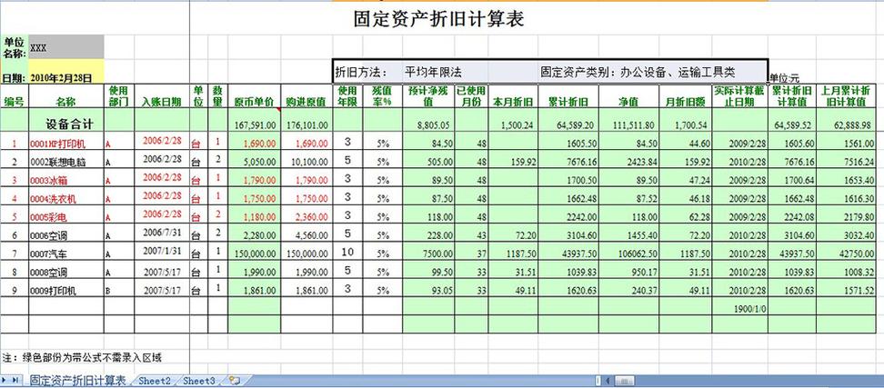计算折旧月数实用才是硬事理 人工智能 计算折旧月数实用才是硬事理 计算折旧月数实用才是硬事理 人工智能