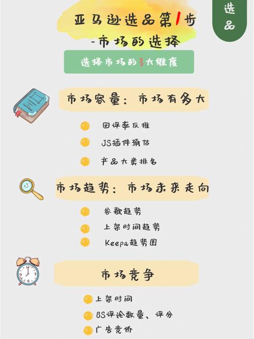 选品干货:亚马逊美、日、欧7大年夜站点办公用品热销品类解读 互联通信 选品干货:亚马逊美、日、欧7大年夜站点办公用品热销品类解读 选品干货:亚马逊美、日、欧7大年夜站点办公用品热销品类解读 互联通信