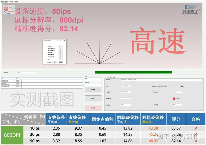 中兴通讯取得散热测试专利提升芯片散热测试的精度和测试周期 智能科技 中兴通讯取得散热测试专利提升芯片散热测试的精度和测试周期 中兴通讯取得散热测试专利提升芯片散热测试的精度和测试周期 智能科技