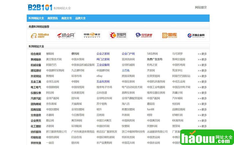 开网店值得收藏的10个货源网站(带网址) 人工智能 开网店值得收藏的10个货源网站(带网址) 开网店值得收藏的10个货源网站(带网址) 人工智能