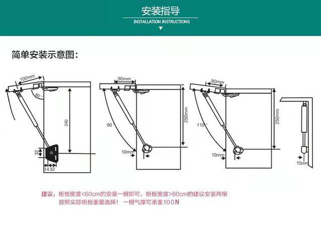 气弹簧安装方法和留心事项 气弹簧安装方法和留心事项 人工智能