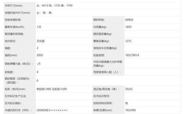 新车 | 售价5999元起/最高续航123公里九号电摩远航家M95C+上市 智能科技 新车 | 售价5999元起/最高续航123公里九号电摩远航家M95C+上市 新车 | 售价5999元起/最高续航123公里九号电摩远航家M95C+上市 智能科技
