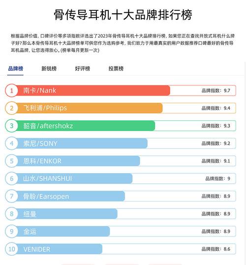 十大年夜顶级耳机品牌排行榜:舒尔仅第四第一全球公认 智能家居 十大年夜顶级耳机品牌排行榜:舒尔仅第四第一全球公认 十大年夜顶级耳机品牌排行榜:舒尔仅第四第一全球公认 智能家居