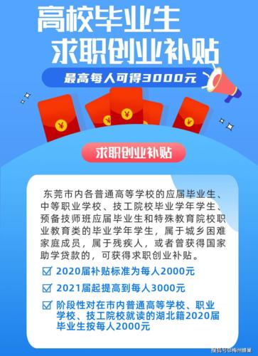 “线上+线下”“补贴+优惠”……教诲部千方百计促进高校卒业生就业创业 智能家居 “线上+线下”“补贴+优惠”……教诲部千方百计促进高校卒业生就业创业 “线上+线下”“补贴+优惠”……教诲部千方百计促进高校卒业生就业创业 智能家居