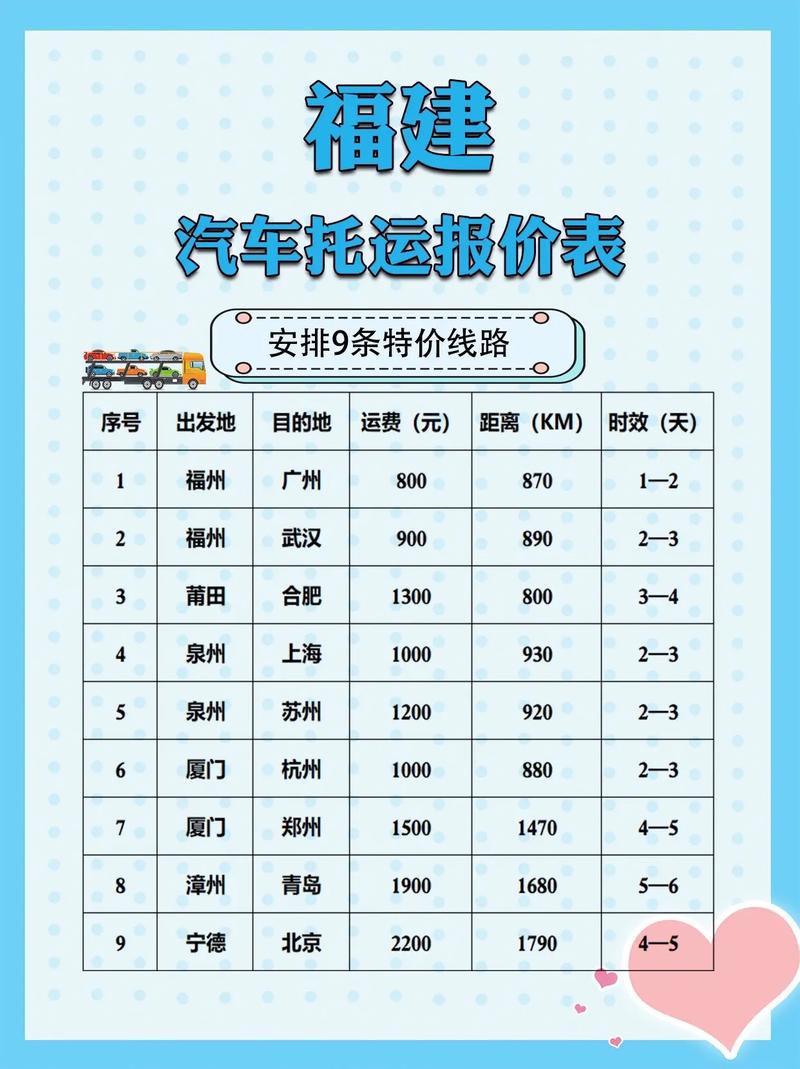 云南至全国汽车托运费用与时效全攻略 智能家居 云南至全国汽车托运费用与时效全攻略 云南至全国汽车托运费用与时效全攻略 智能家居