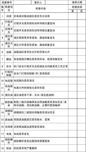 注塑机的日常预防性维修与保养 注塑机的日常预防性维修与保养 智能科技