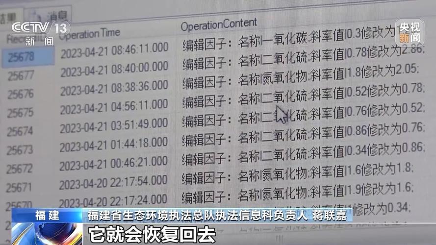 严查自动监测数据造假 昆明对这类行为“零容忍” 互联通信 严查自动监测数据造假 昆明对这类行为“零容忍” 严查自动监测数据造假 昆明对这类行为“零容忍” 互联通信