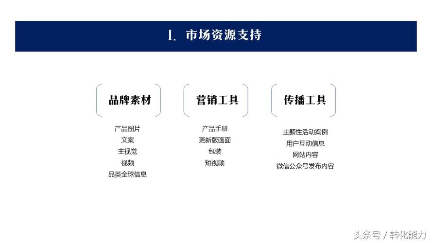 2018年下半年营销计划申报请示PPT市场品牌 推广渠道 产品 营销策略 人工智能 2018年下半年营销计划申报请示PPT市场品牌 推广渠道 产品 营销策略 2018年下半年营销计划申报请示PPT市场品牌 推广渠道 产品 营销策略 人工智能