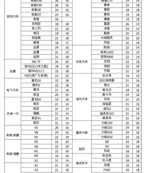 京东的所有商号类型及其定义 人工智能 京东的所有商号类型及其定义 京东的所有商号类型及其定义 人工智能