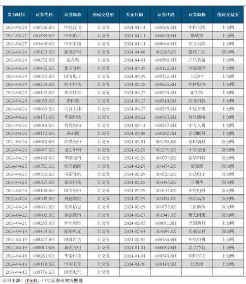 东方铁塔斩获1.09亿元国家电网大年夜单市场份额及品牌影响力显著提升 互联通信 东方铁塔斩获1.09亿元国家电网大年夜单市场份额及品牌影响力显著提升 东方铁塔斩获1.09亿元国家电网大年夜单市场份额及品牌影响力显著提升 互联通信