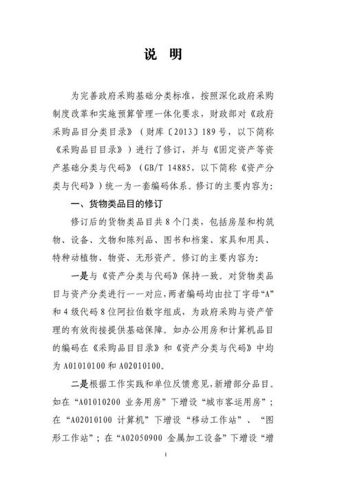 海南:2020-2022年政府采购限额标准为200万元 智能家居 海南:2020-2022年政府采购限额标准为200万元 海南:2020-2022年政府采购限额标准为200万元 智能家居