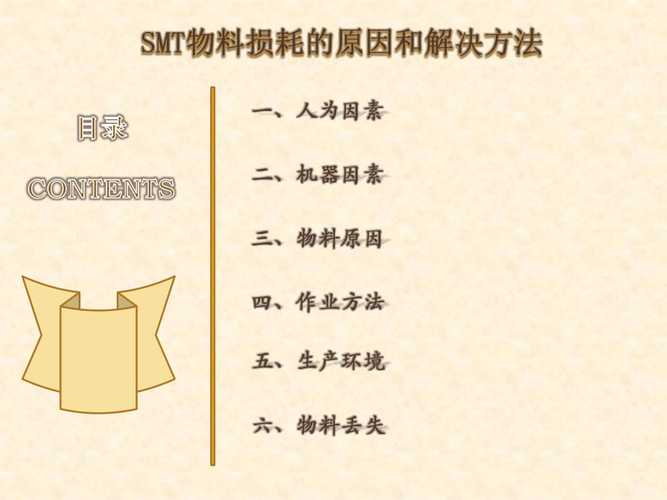 深度解析smt物料损耗和解决办法 互联通信 深度解析smt物料损耗和解决办法 深度解析smt物料损耗和解决办法 互联通信