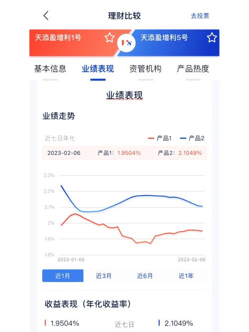 合股理财子规模涨跌互异汇华、贝莱德建信理财先发优势明显 智能家居 合股理财子规模涨跌互异汇华、贝莱德建信理财先发优势明显 合股理财子规模涨跌互异汇华、贝莱德建信理财先发优势明显 智能家居