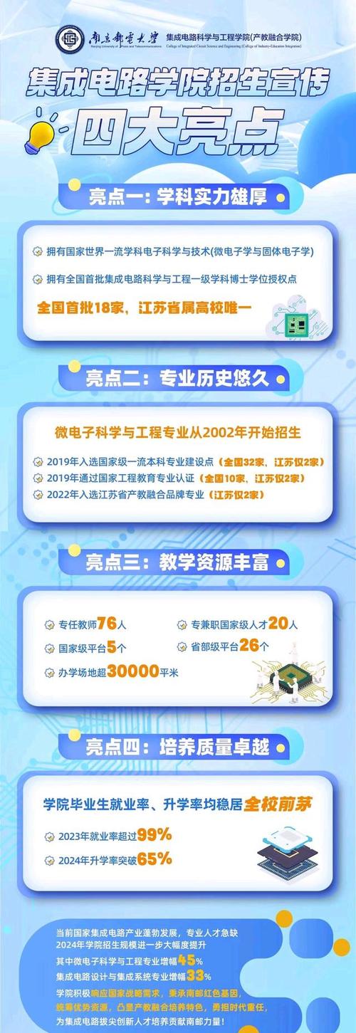 为何选择西安电子科技大年夜学与南京邮电大年夜学?性价比与就业双重保障 互联通信 为何选择西安电子科技大年夜学与南京邮电大年夜学?性价比与就业双重保障 为何选择西安电子科技大年夜学与南京邮电大年夜学?性价比与就业双重保障 互联通信