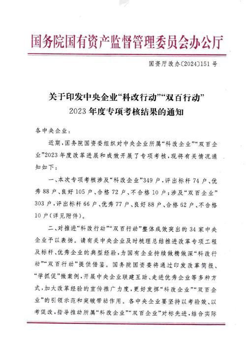 赤峰拓佳光电入围绿色供应链治理示范企业名单 互联通信 赤峰拓佳光电入围绿色供应链治理示范企业名单 赤峰拓佳光电入围绿色供应链治理示范企业名单 互联通信
