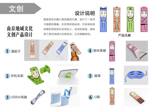超级干货!230+实用文创产品分类(超细超全) 人工智能 超级干货!230+实用文创产品分类(超细超全) 超级干货!230+实用文创产品分类(超细超全) 人工智能