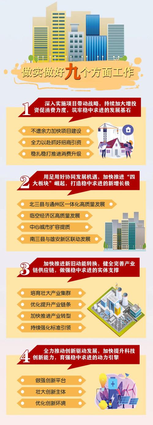 河北廊坊市不遗余力稳定货源供应通顺配送渠道 互联通信 河北廊坊市不遗余力稳定货源供应通顺配送渠道 河北廊坊市不遗余力稳定货源供应通顺配送渠道 互联通信