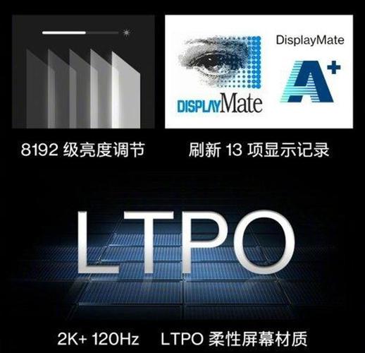 LTPO韩企中小尺寸OLED又一杀手锏? 人工智能 LTPO韩企中小尺寸OLED又一杀手锏? LTPO韩企中小尺寸OLED又一杀手锏? 人工智能