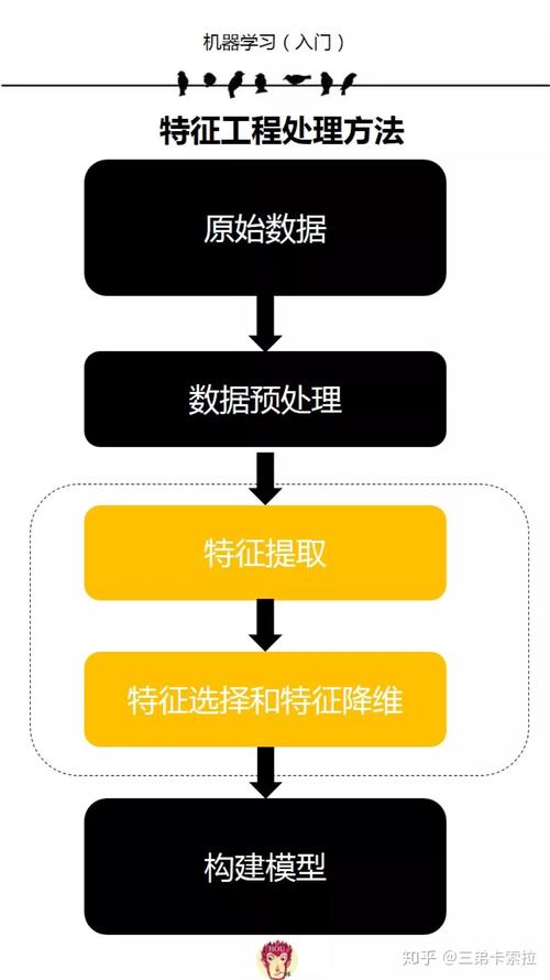 中恒电气申请能源互联网异常数据处理专利实现对异常数据的分析处理与剔除 人工智能 中恒电气申请能源互联网异常数据处理专利实现对异常数据的分析处理与剔除 中恒电气申请能源互联网异常数据处理专利实现对异常数据的分析处理与剔除 人工智能