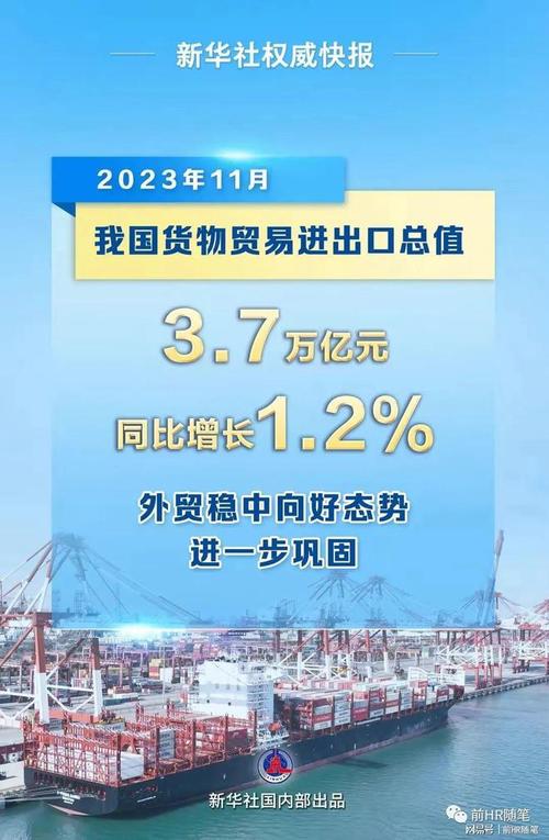 金华外贸转型:从五金、服装到新能源劳动密集型产品不再是最大年夜出口品类 互联通信 金华外贸转型:从五金、服装到新能源劳动密集型产品不再是最大年夜出口品类 金华外贸转型:从五金、服装到新能源劳动密集型产品不再是最大年夜出口品类 互联通信