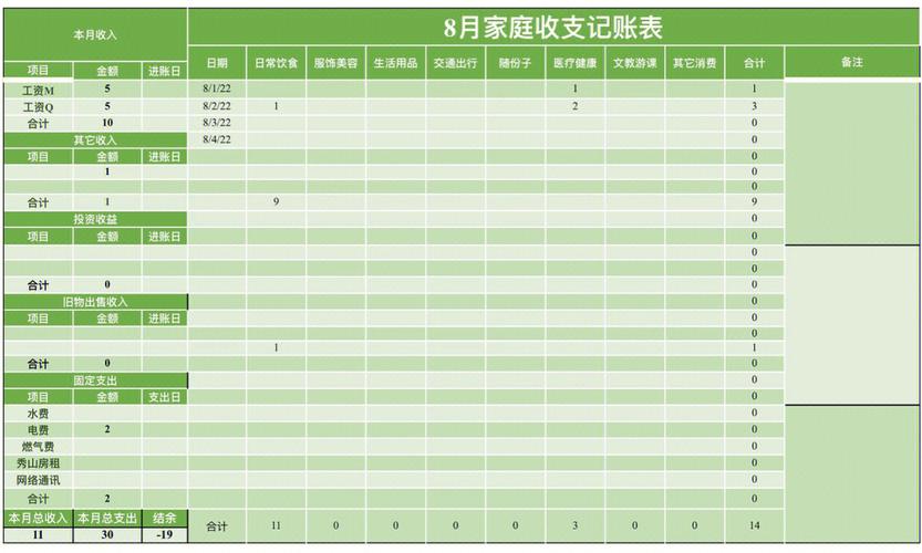 WPS Excel:制作家庭进出自动记账本。办公技巧 智能科技 WPS Excel:制作家庭进出自动记账本。办公技巧 WPS Excel:制作家庭进出自动记账本。办公技巧 智能科技