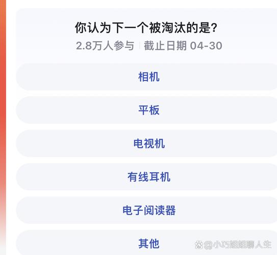 科技成长日新月异接下来会被淘汰的电子产品会是什么呢? 智能家居 科技成长日新月异接下来会被淘汰的电子产品会是什么呢? 科技成长日新月异接下来会被淘汰的电子产品会是什么呢? 智能家居