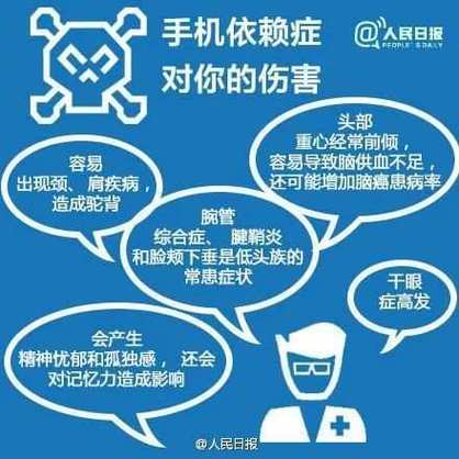 常玩手机的同伙要留心了 小心“电子血栓”病缠身 人工智能 常玩手机的同伙要留心了 小心“电子血栓”病缠身 常玩手机的同伙要留心了 小心“电子血栓”病缠身 人工智能
